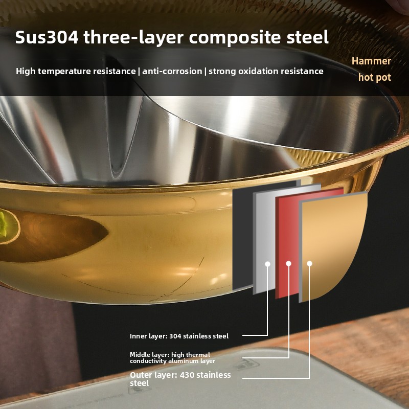 Commerciële extra dikke 304 ro - Induction Cooker Commercial recensie en prijs