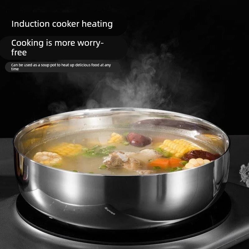 Dikke RVS Keukenbak voor Comme - Commercial Kitchen Sink recensie en prijs