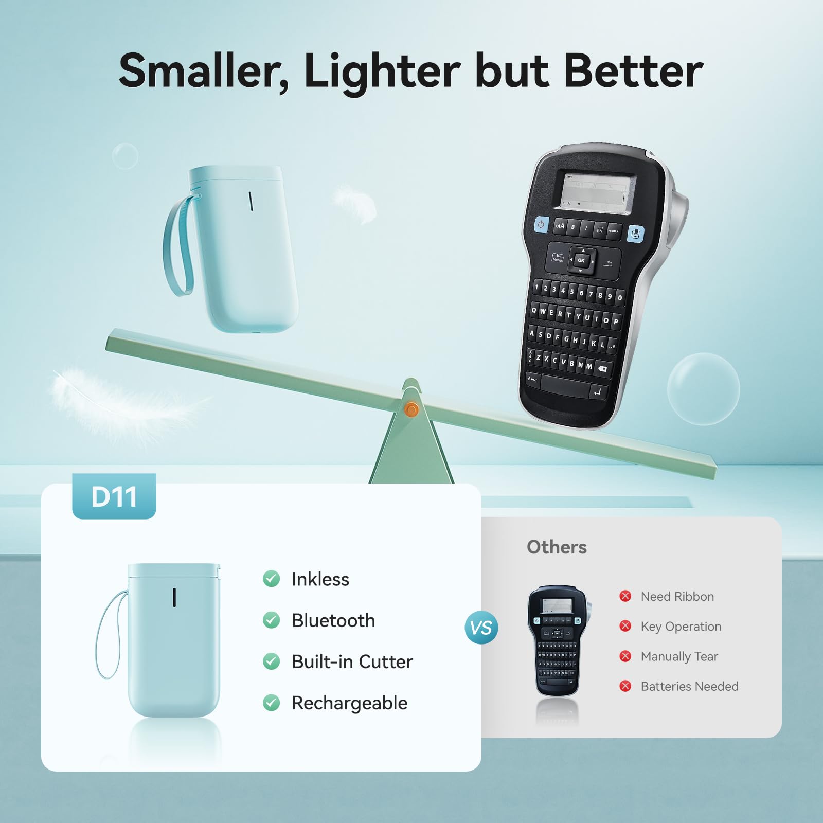 Niimbot D11 Labelprinter Draag - Commercial Kitchen Layout recensie en prijs