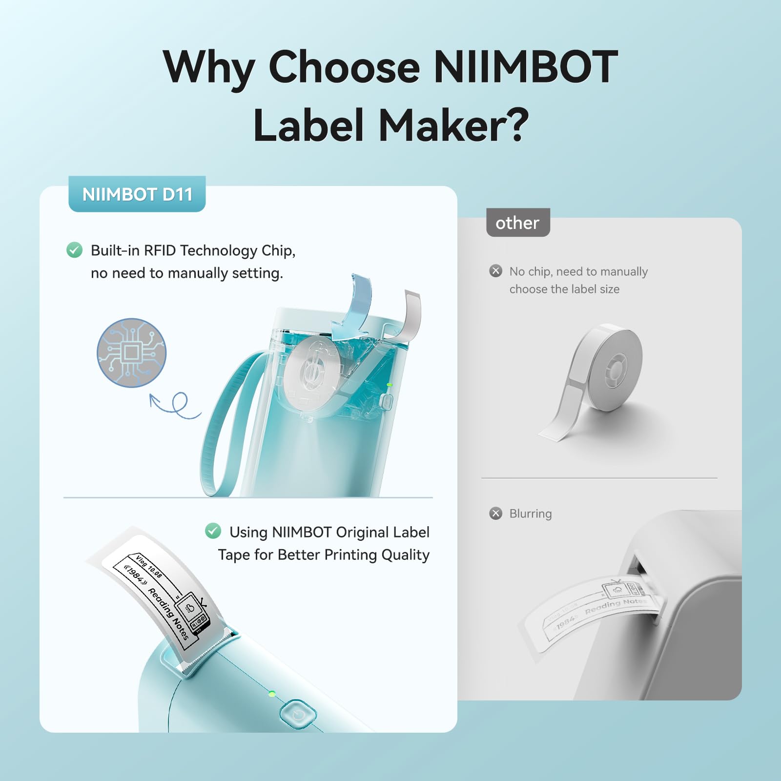 Niimbot D11 Labelprinter Draag - Commercial Kitchen Layout recensie en prijs