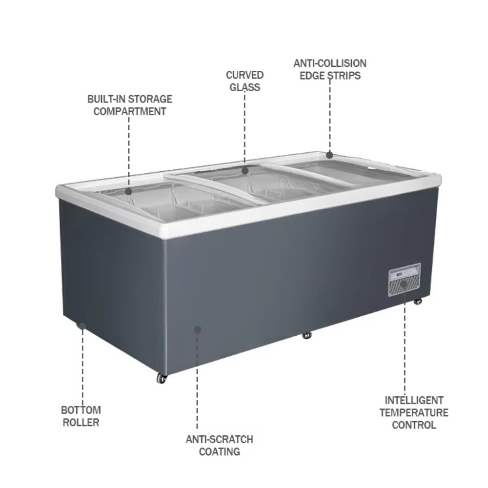 Koelapparatuur Horizontale Vri - Commercial Chest Freezer recensie en prijs